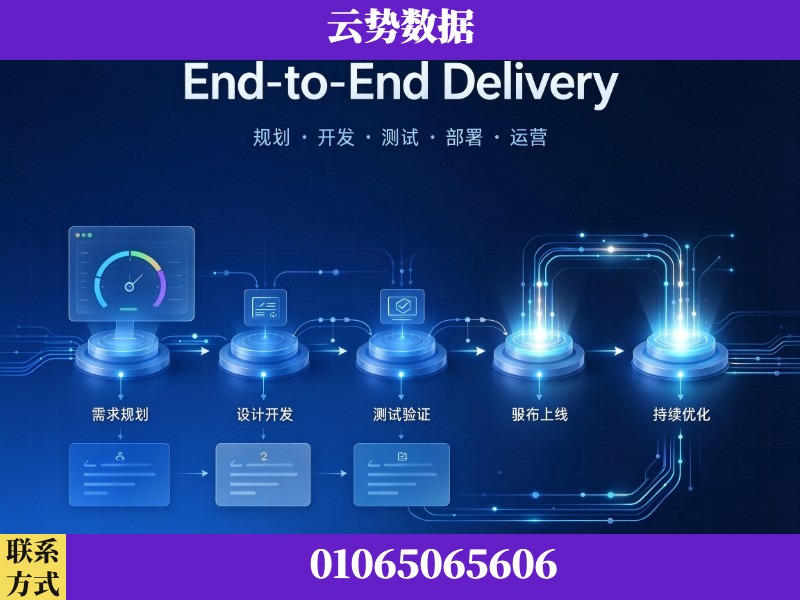 宝鸡-End-to-End Delivery